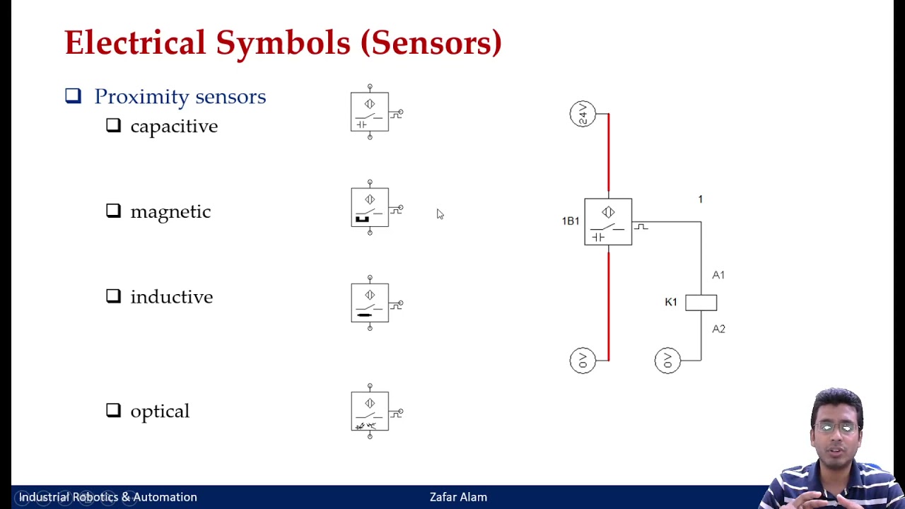 Electro-Pneumatic Circuit Design