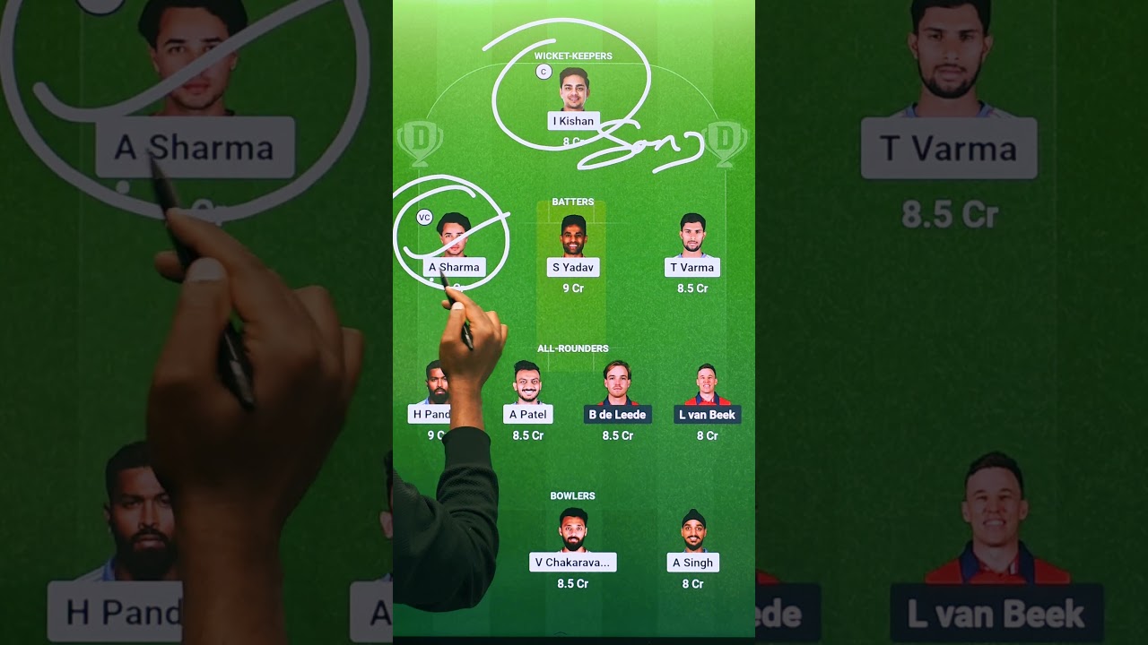 IND vs NED Dream11 Prediction IND vs NED Dream11 Team IND vs NED Dream11 Prediction