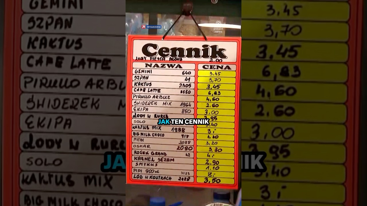 Wielkanoc droższa niż rok temu. To dopiero początek podwyżek?