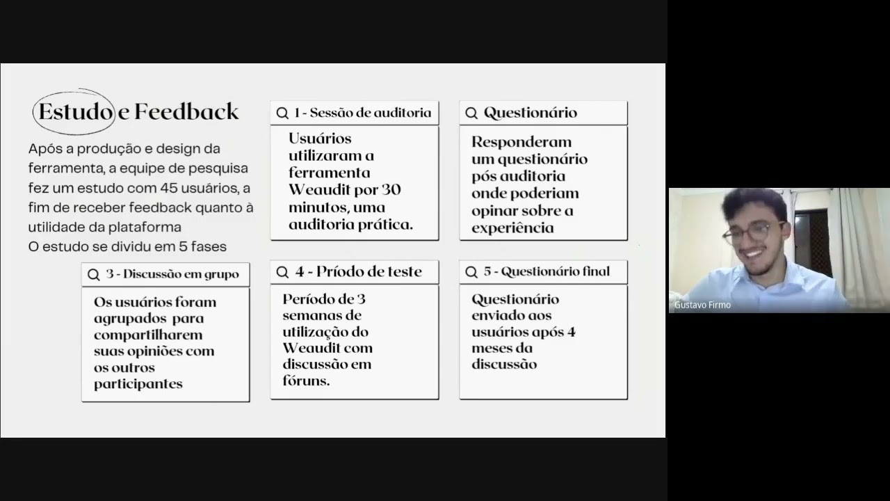 Journal Club #5 | Estereótipos em IA Generativa e Auditoria por Usuários