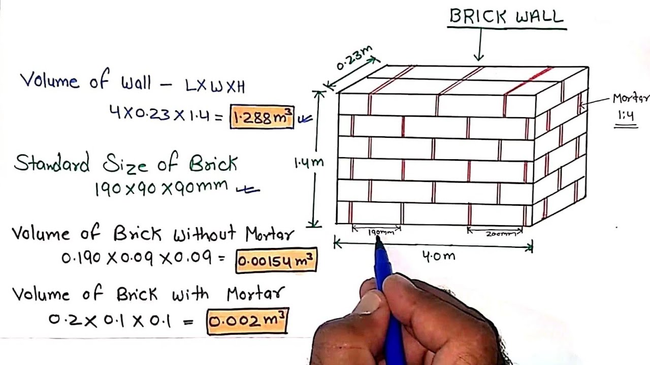 how to calculate cement sand mortar for brickwork | brickwork cement sand calculation