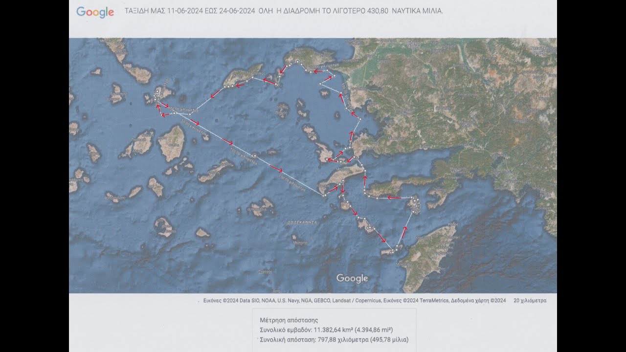 ΕΠΤΑ ΝΑΝΟΙ ΣΤΟ S-S CYRENIA (ΧΑΡΙΣ ΑΛΕΞΙΟΥ-ΘΑΝΟΣ ΜΙΚΡΟΥΤΣΙΚΟΣ) ΠΟΙΗΣΗ ΝΙΚΟΣ ΚΑΒΒΑΔΙΑΣ