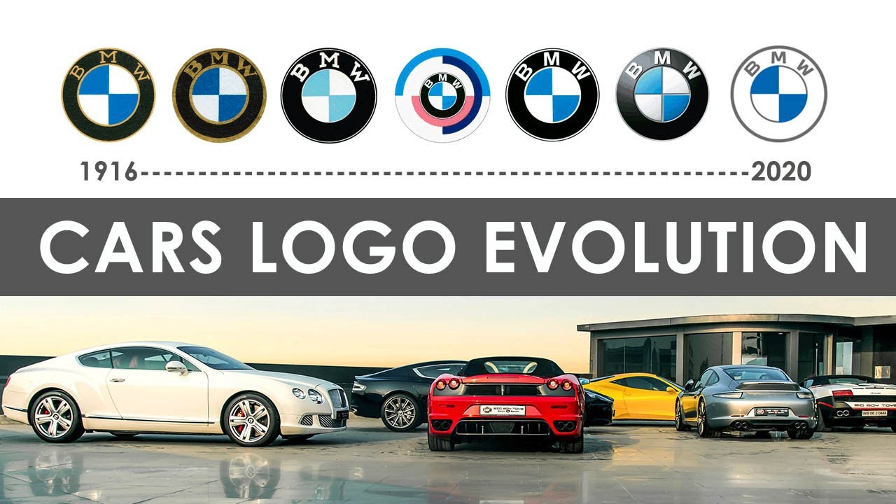 Cars Logo History and Evolution: Tracing the Journey of Automotive Branding! 🚗📜