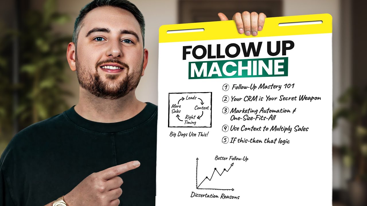 The Follow-Up System Behind The Top 0.1% Businesses. Steal It.