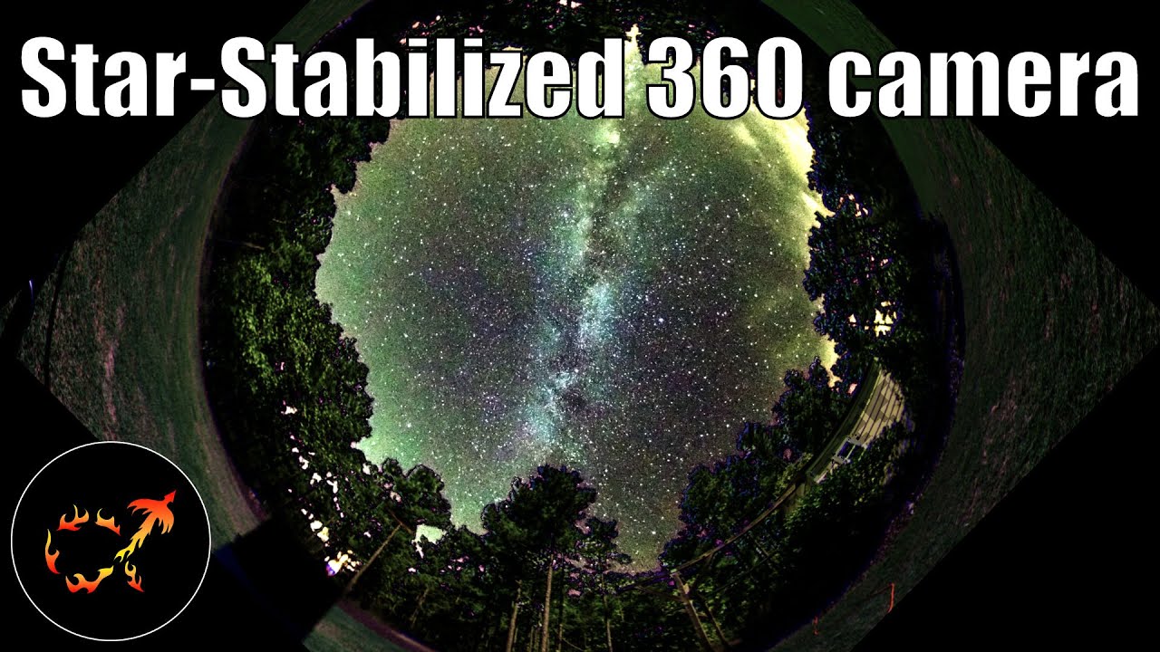 Star-Stabilizing the Entire Sky (spherical distortion)