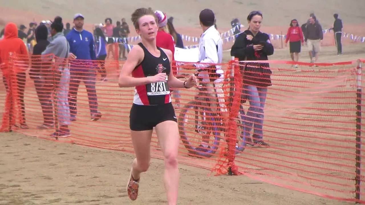 UC Riverside Highlander Invitational Women's 5K