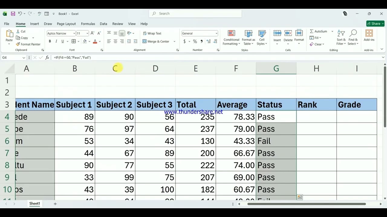 Trainee Grade Report