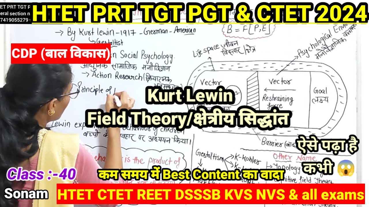 Kurt Lewin field theory of learning | क्षेत्रीय अधिगम सिद्धांत|Kurt Lewin theory|CDP for HTET /CTET|