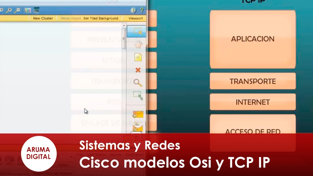 Informatica Redes 006 Cisco Ccna Modelos Osi y TCP IP