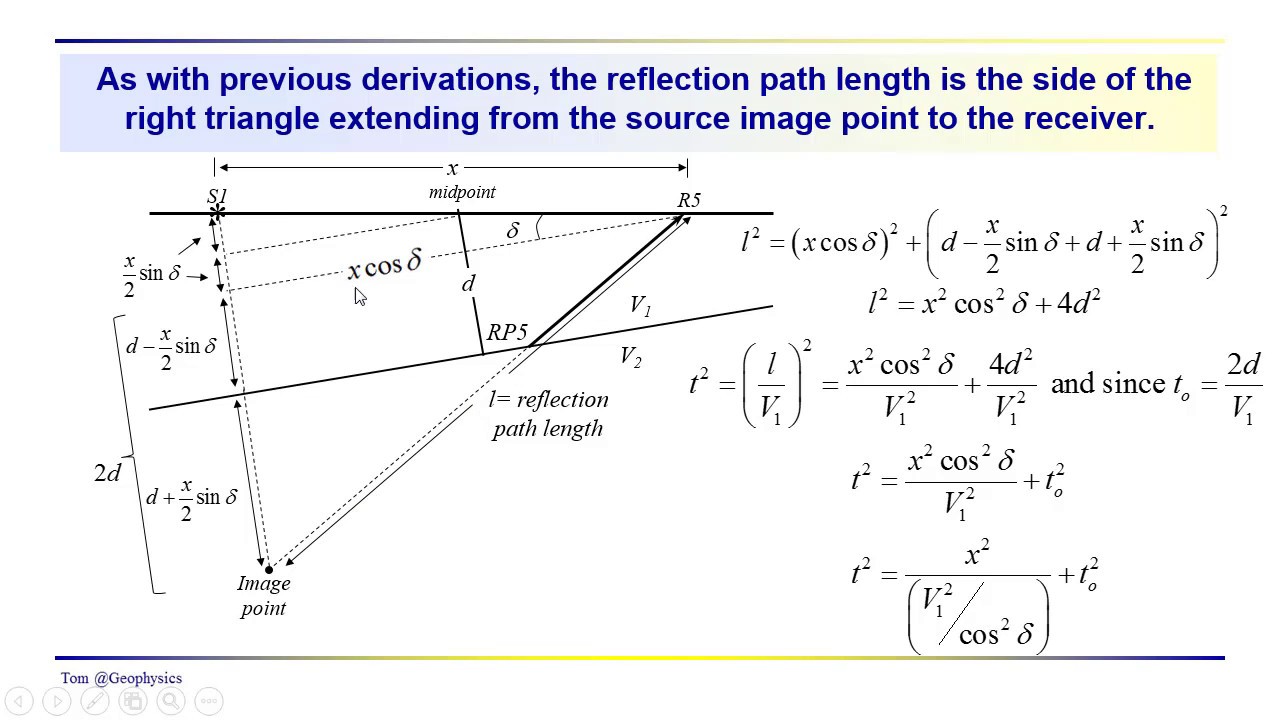 Geophysics: Seismic - Dipping layer reflection event in the common midpoint gather Part 2