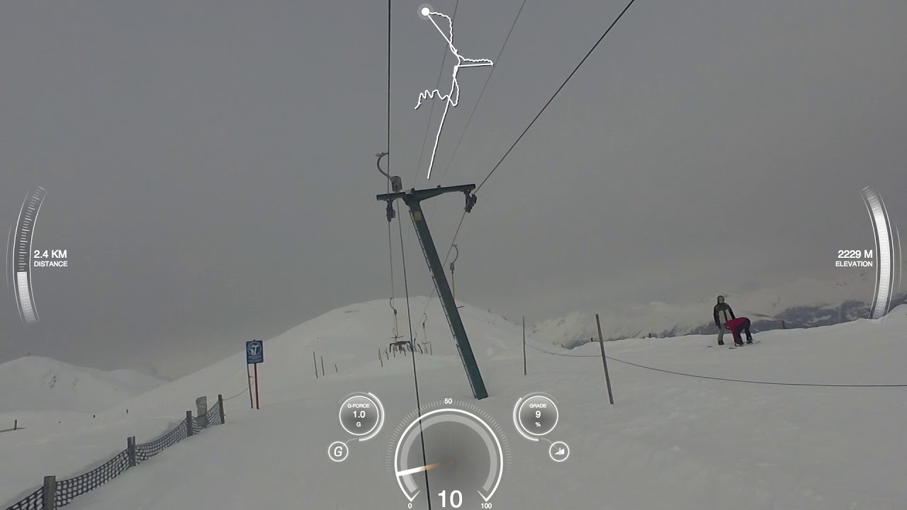 Ski trip in Obertilliach