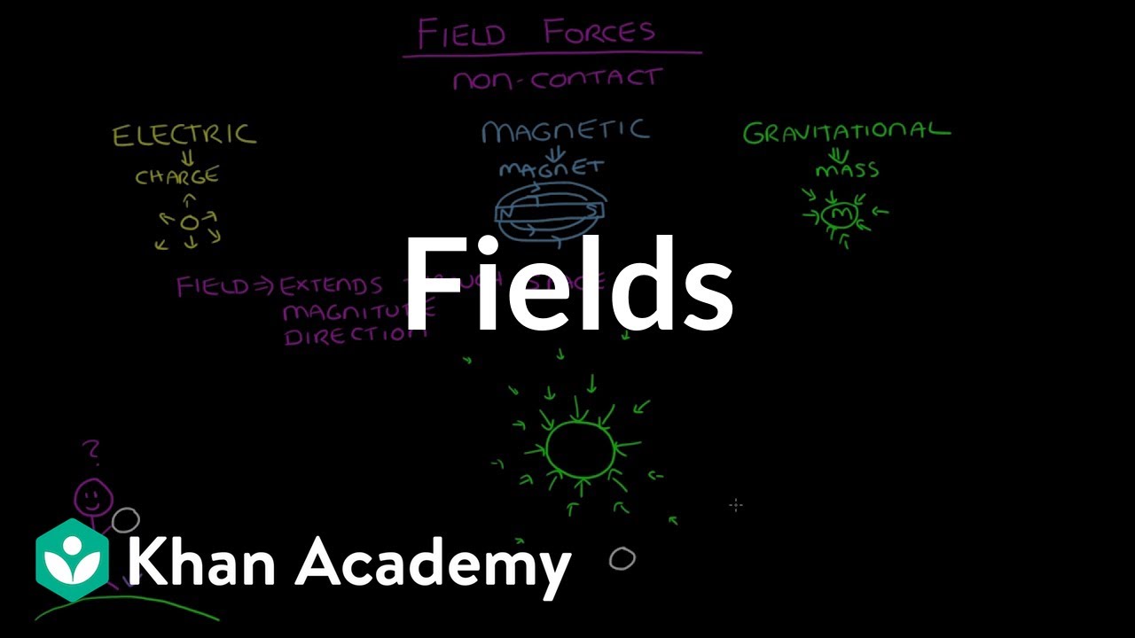 Fields | Forces at a distance | Middle school physics | Khan Academy
