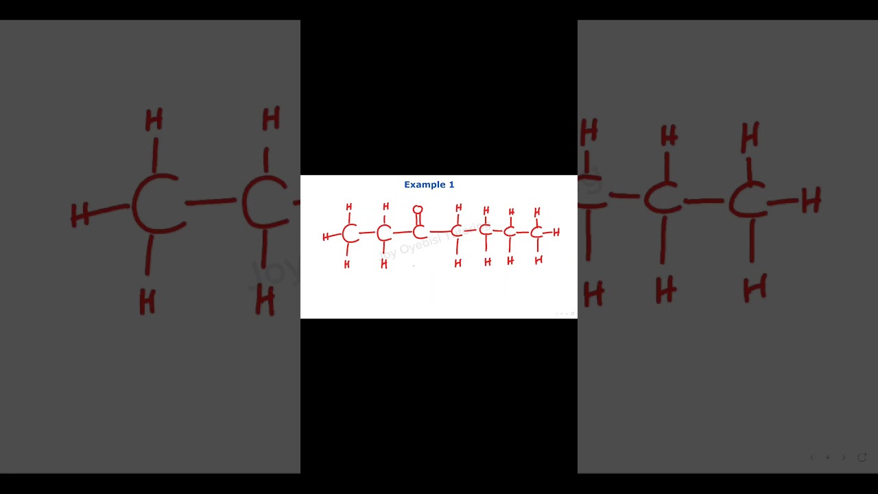 Naming Ketones (Organic Chemistry) #iupacname #organicchemistry #ketones