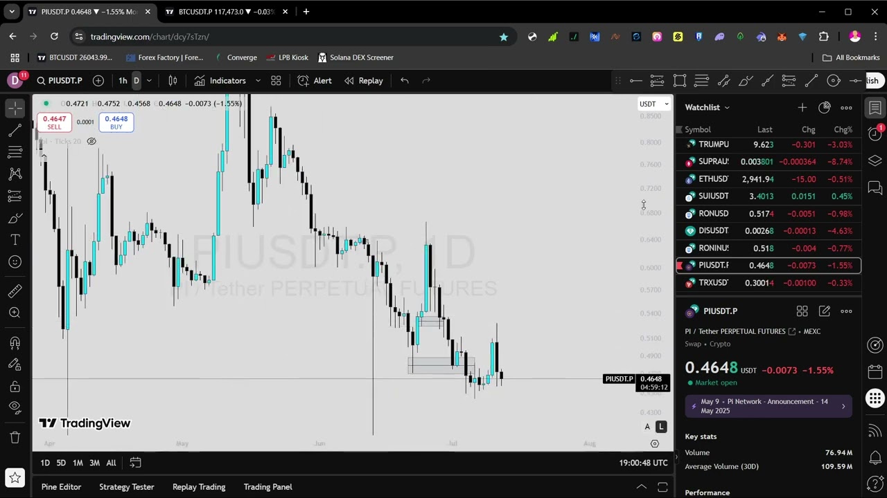 PI UNLOCK  BTC UPDATE 2025