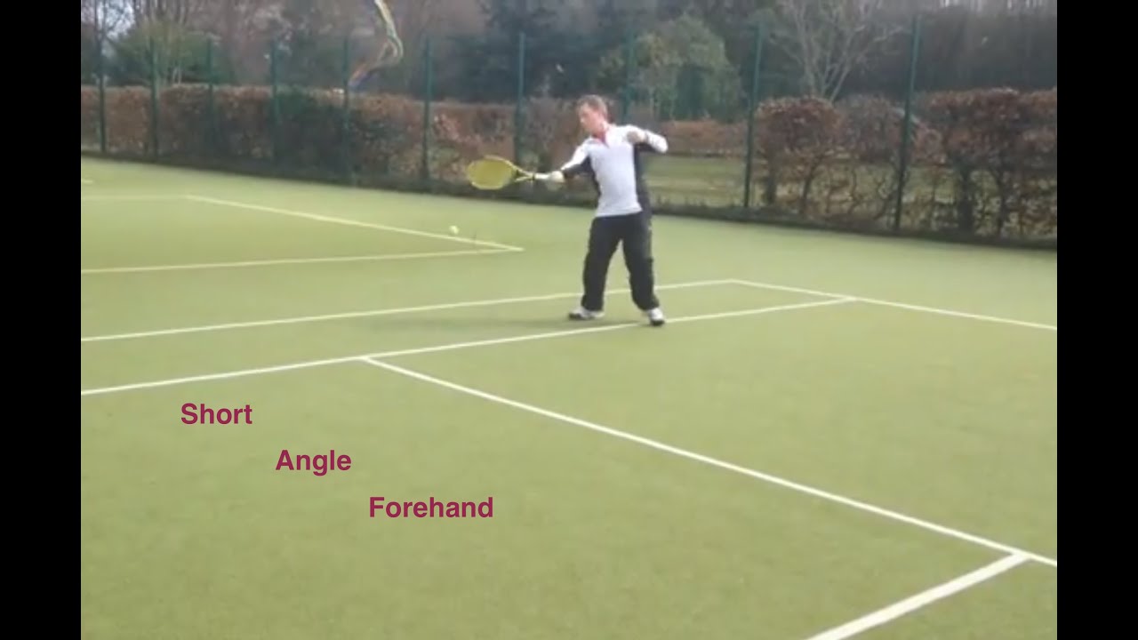 Scott Nagle Tennis: Tennis Tip:  Short Angle Forehand