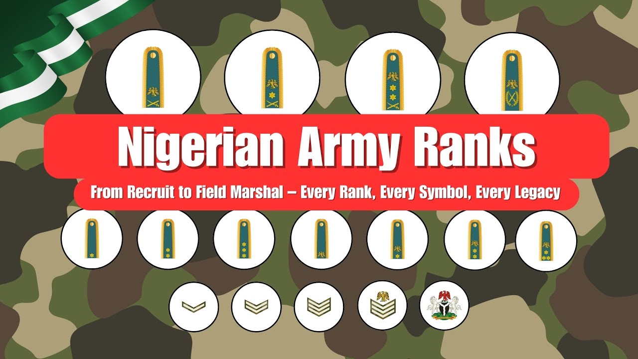 Nigeria Army Ranks