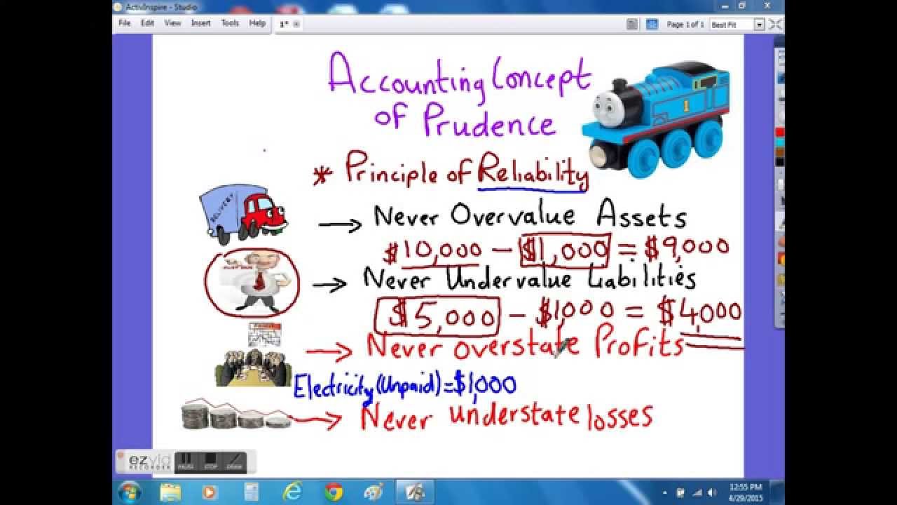 IGCSE & GCSE Accounts - Understanding the IGCSE Prudence Accounting Concept