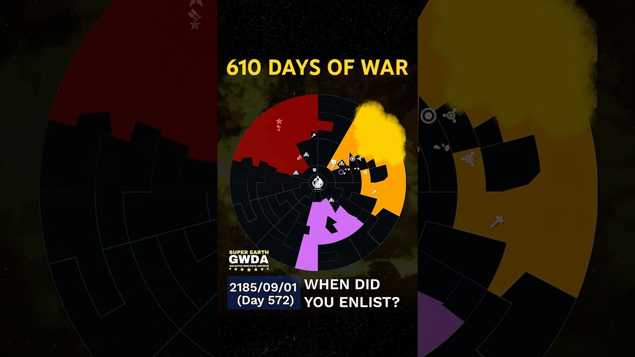610 days of Galactic War in 61 Seconds - When Did You Enlist? #helldivers2 #galacticwar