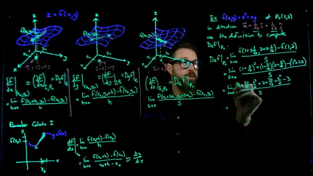 Directional Derivative
