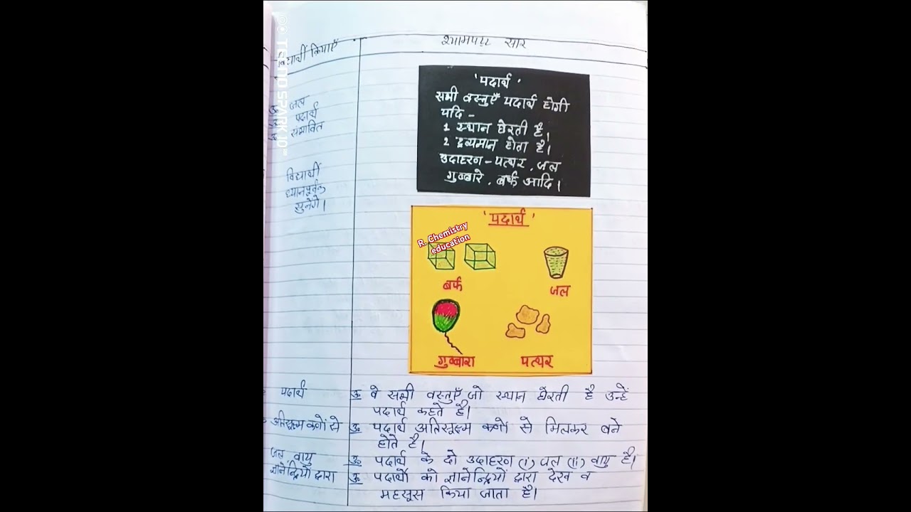 Chemistry daily lesson plan diary | B.ed ✍️ topic - 1 पदार्थ` (Substance) 2024-25