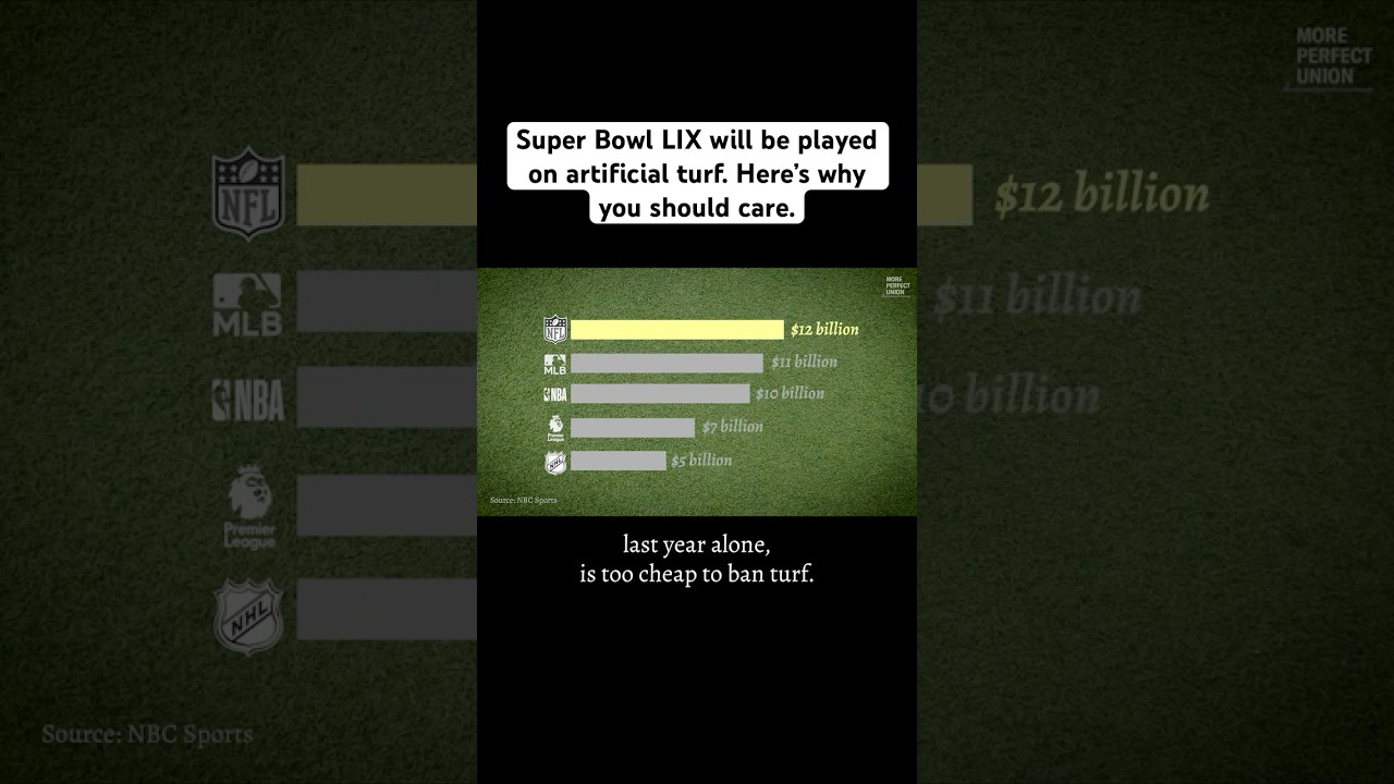 What NFL Players Want You to Know
