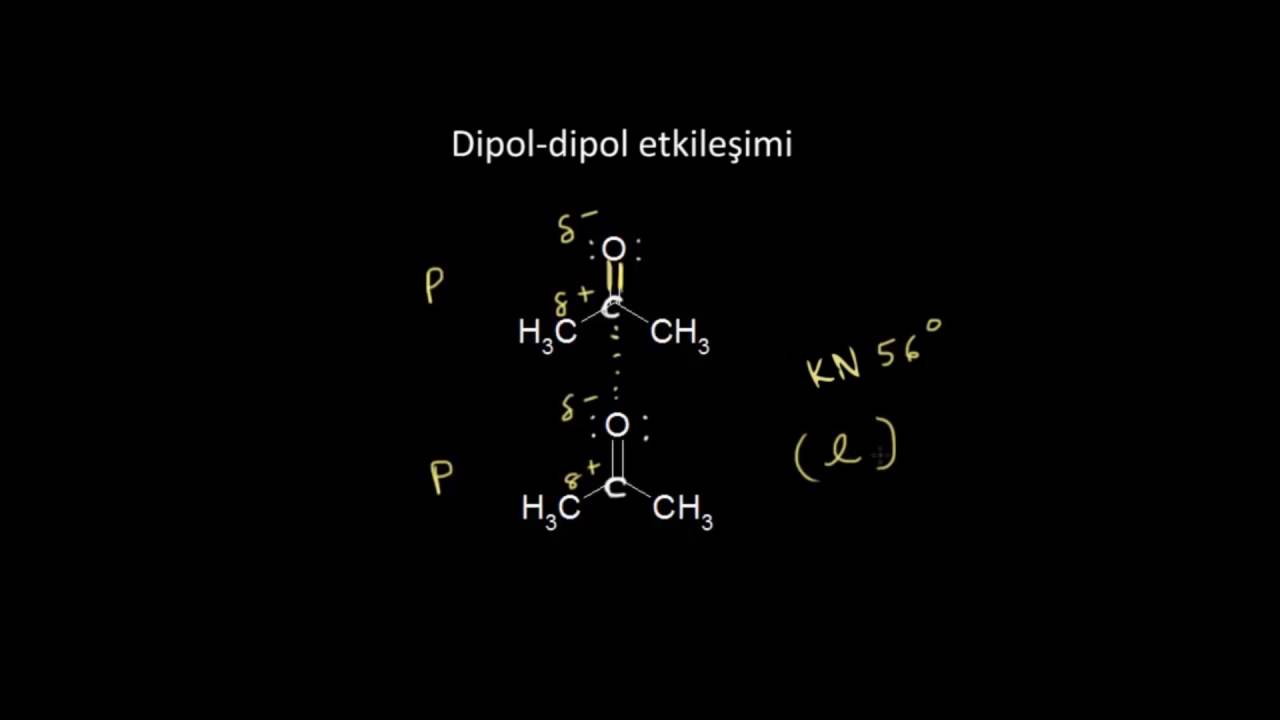 Moleküller Arası Etkileşimler (Biyoloji / Yaşam Kimyası) (Organik Kimya)