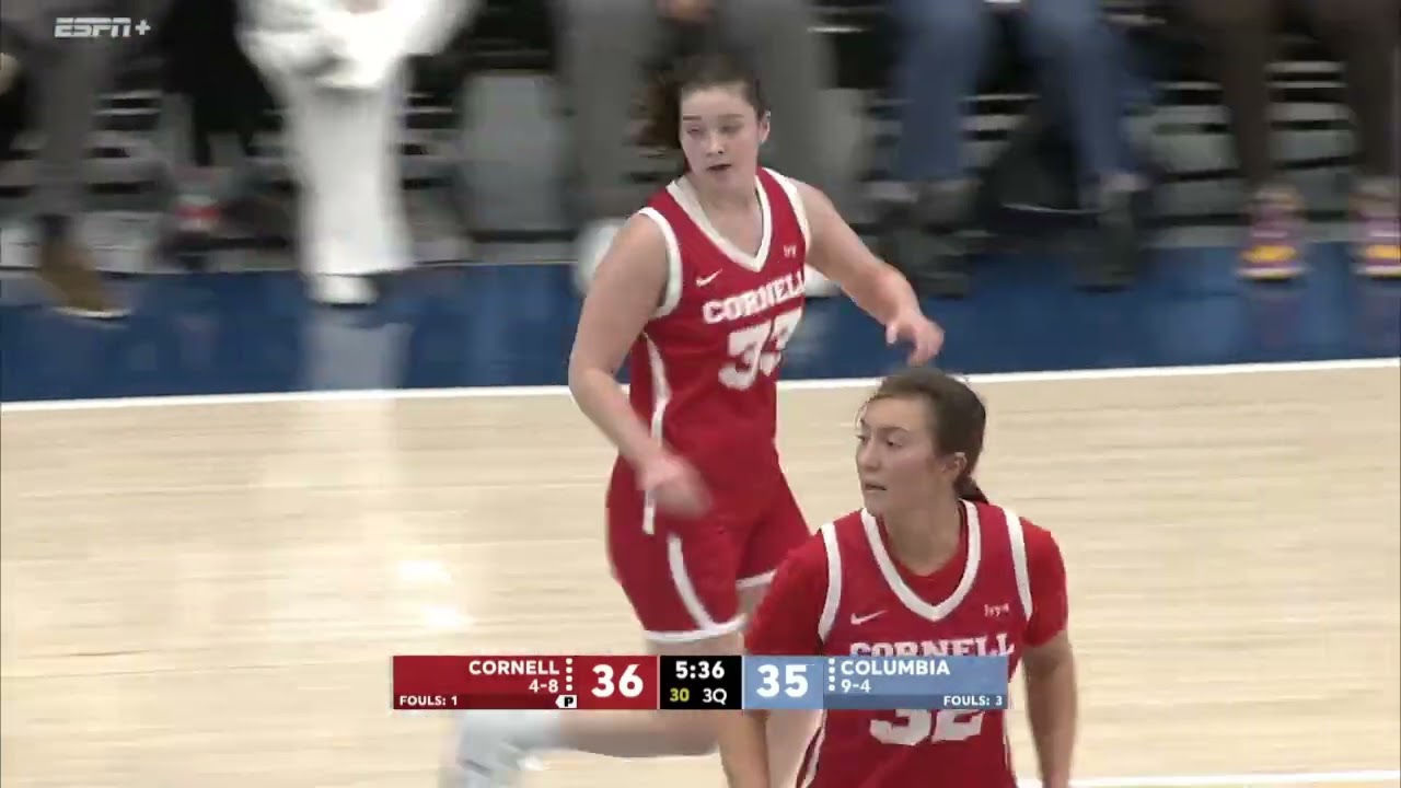 Highlights: NCAA Ivy League Women's Basketball - Cornell vs Columbia - 1-3-26