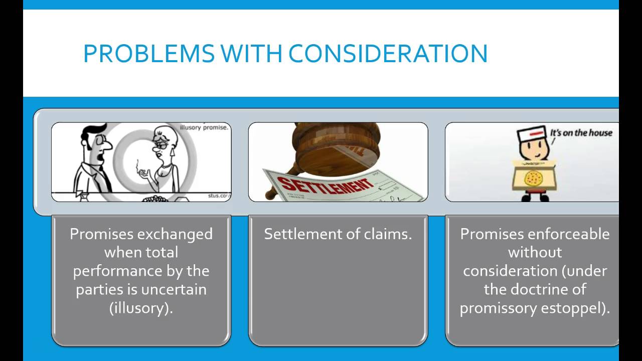 Consideration