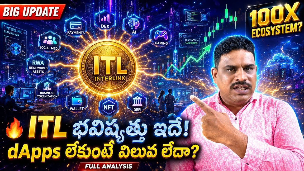 InterLink Big Update 🔥 dApps వల్ల ITL Demand ఎలా పెరుగుతుంది? పూర్తి విశ్లేషణ