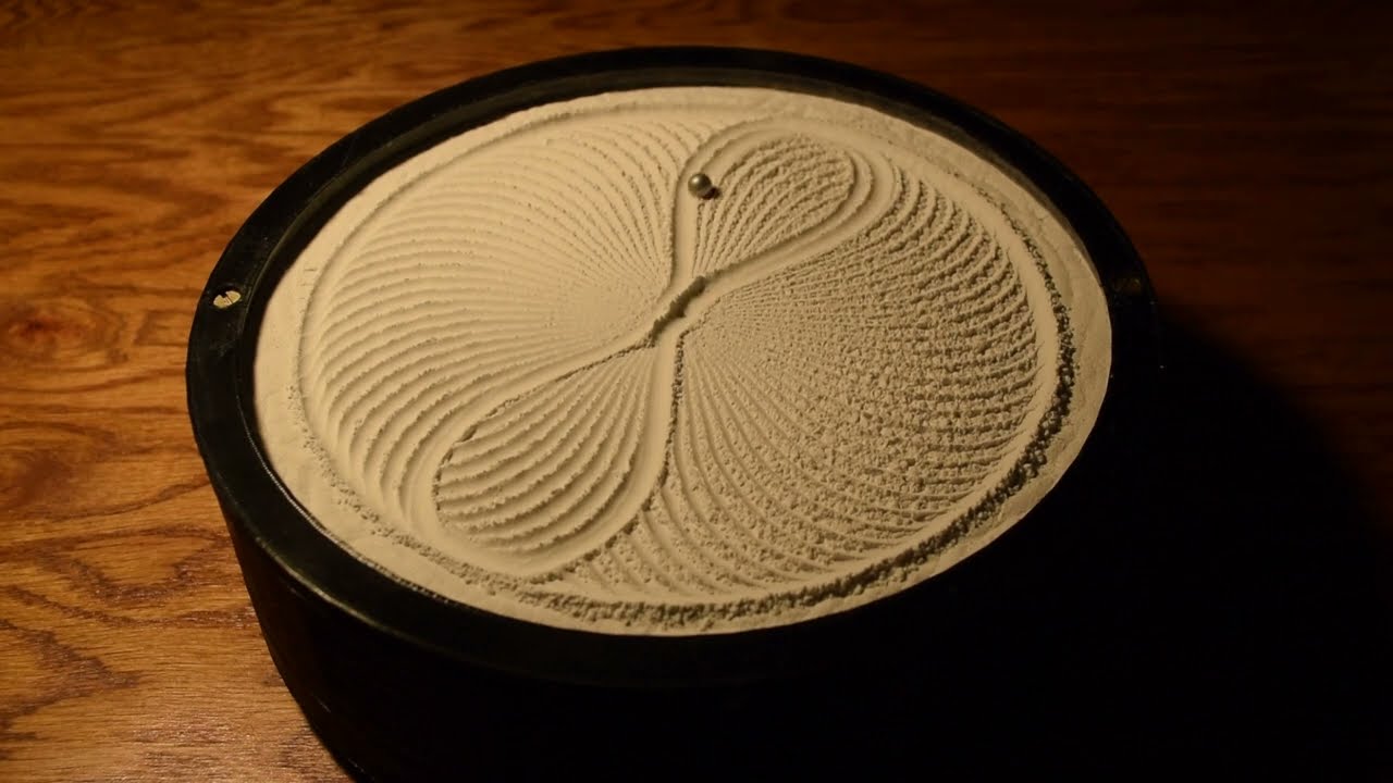 Mesmer Art | Automatic Zen Garden Sand Bowl - Kinetic Art