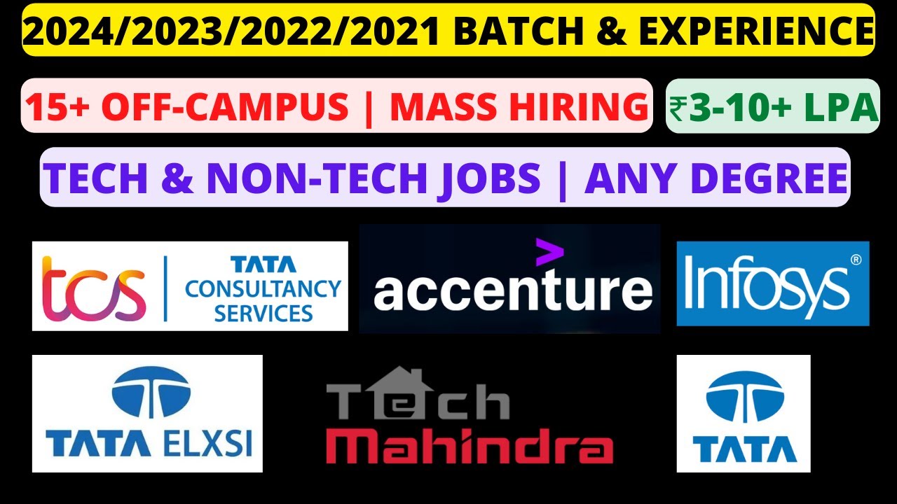 15+ Off-Campus | 2024-2020 Batches & Experience | Any Graduate | ₹3-10Lpa