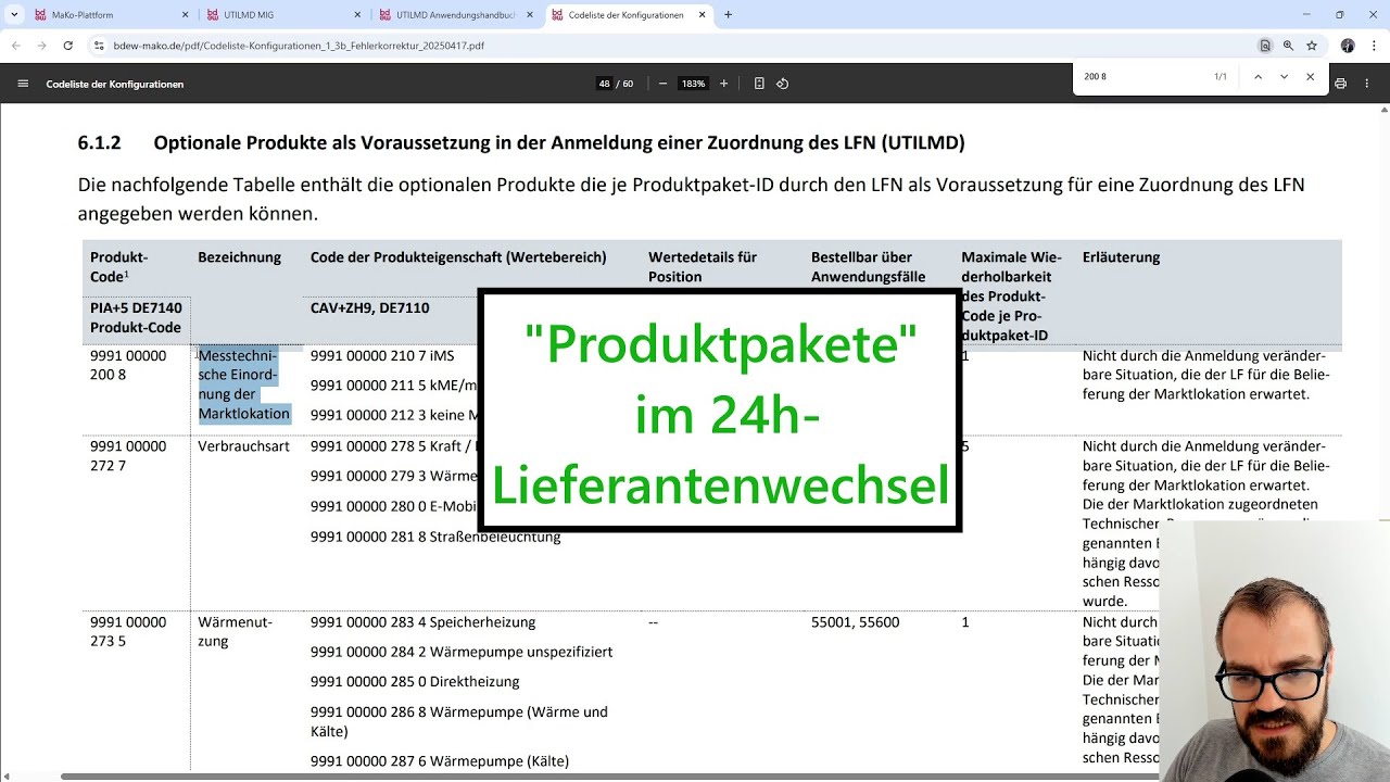 Was sind Produktpakete im 24h-Lieferantenwechsel? (EDIFACT Marktkommunikation)