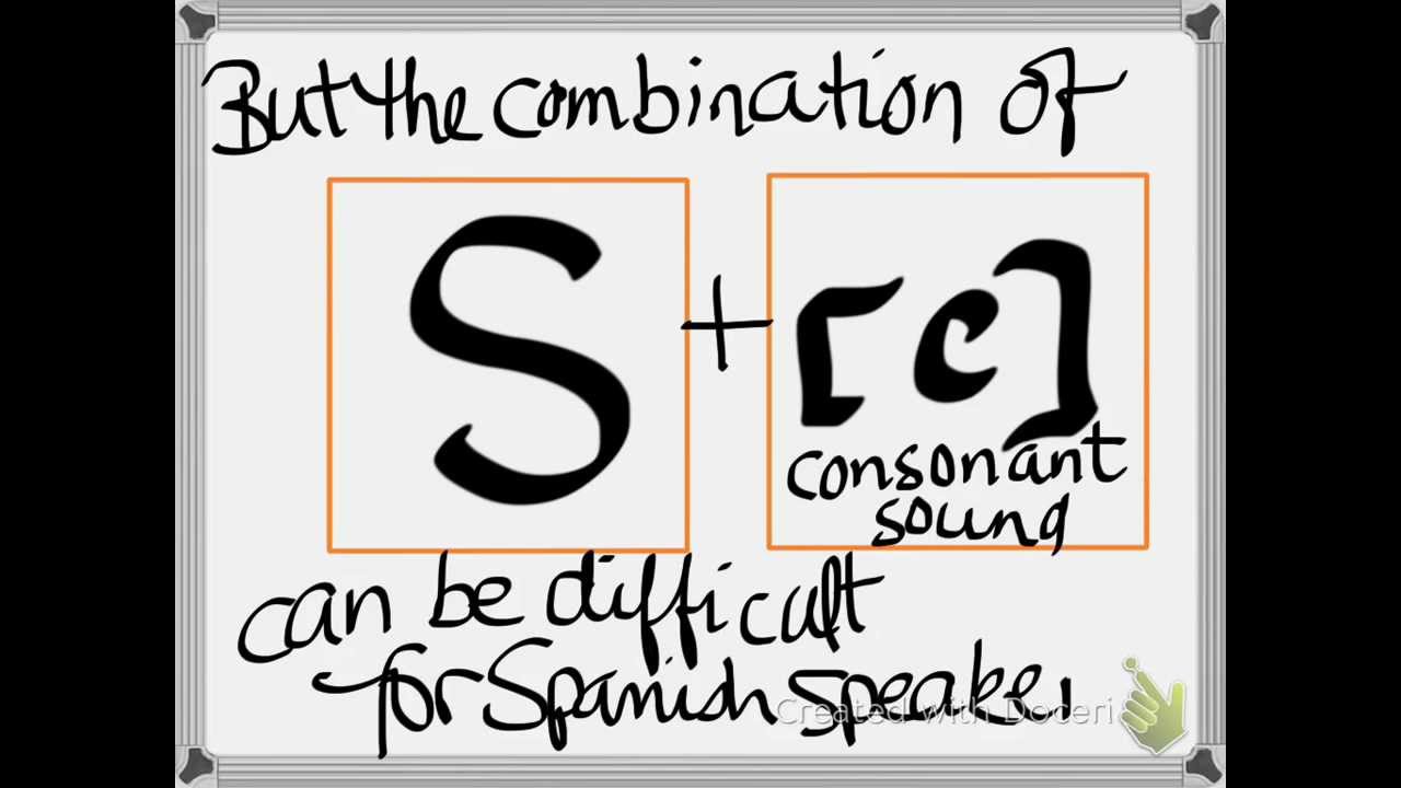 How to pronounce words that begin with 