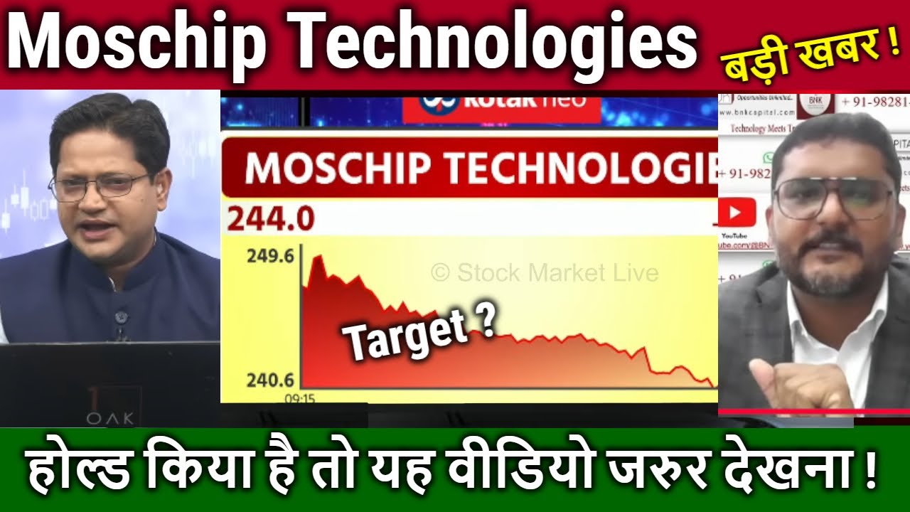 Moschip Technologies ltd latest news,Hold or sell ?semiconductor stock analysis,moschip target 2030