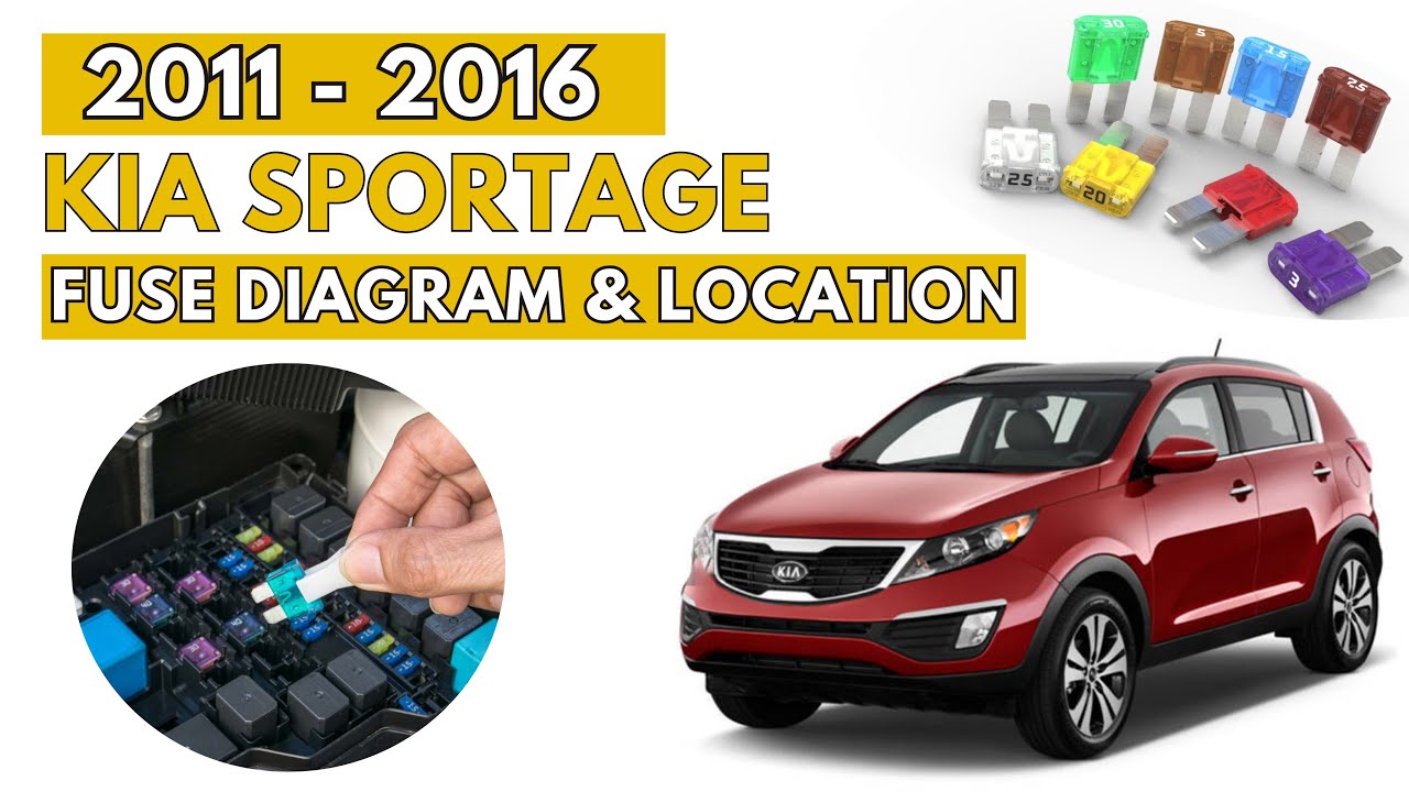 Схемы и расположение блоков предохранителей KIA Sportage (2011–2016) Руководство пользователя
