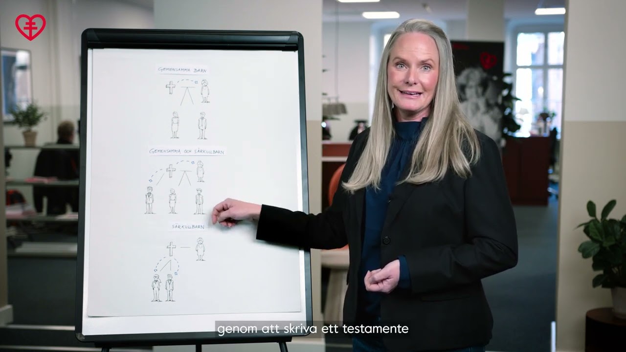 Testamentskolan del 2 – Sambors och makars arvsrätt - vem ärver vem?