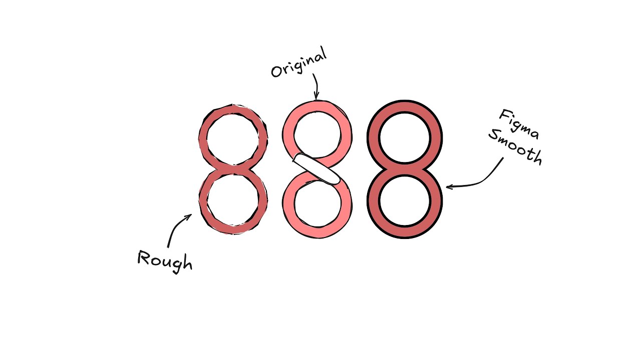 Draw Complex Shapes in #excalidraw
