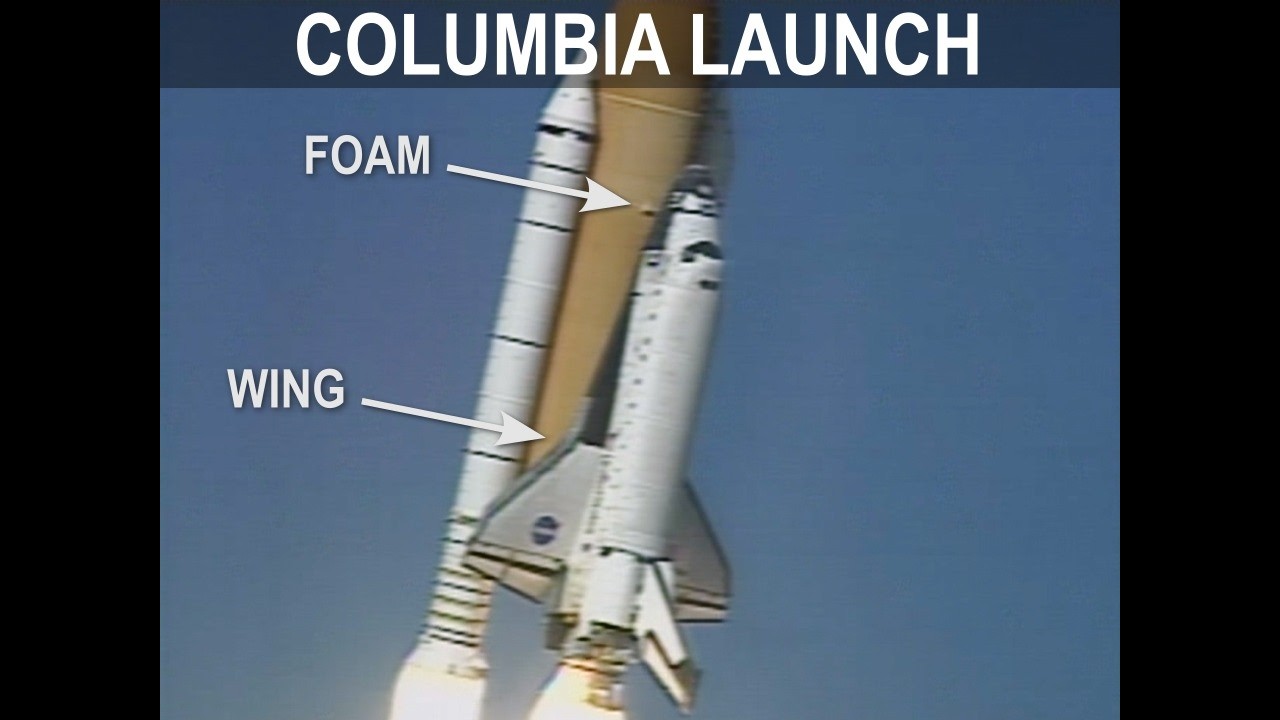 🖥️ Final Launch of Space Shuttle Columbia | STS-107 Flight Day 1 | 60 FPS