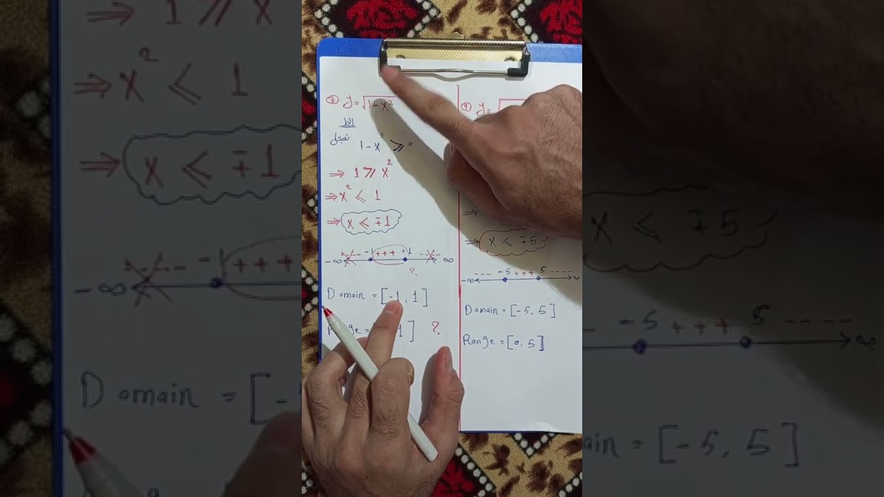 رياضيات | مرحله اولى | Domain & range | مهمه جدا دور ثاني 5 درجات 📚/// ( 2 )