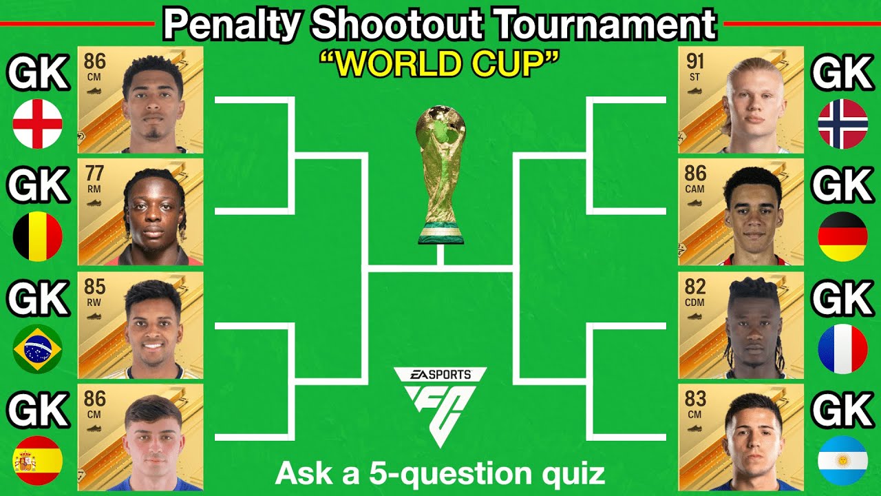 Penalty Shootout World Cup! Young player becomes goalkeeper! Bellingham, Haaland, Rodrygo, Pedri…