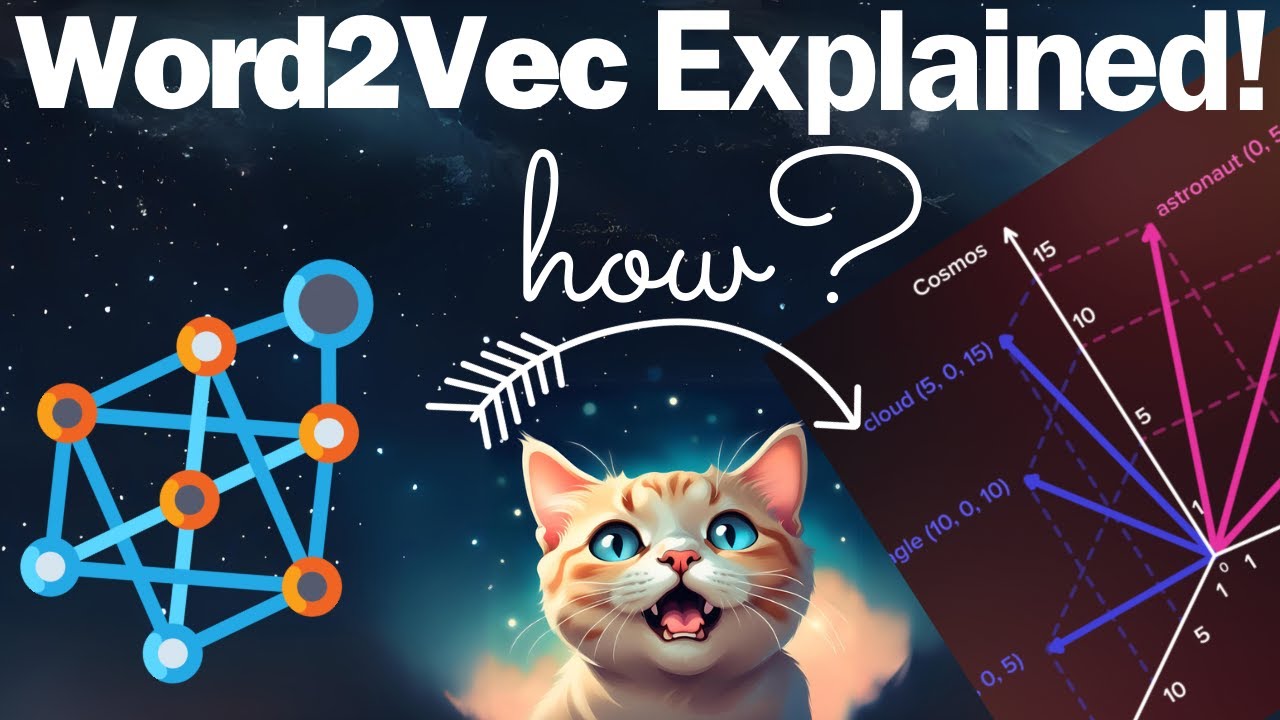 Word2Vec Papers Explained From Scratch: Skip-Gram with Negative Sampling