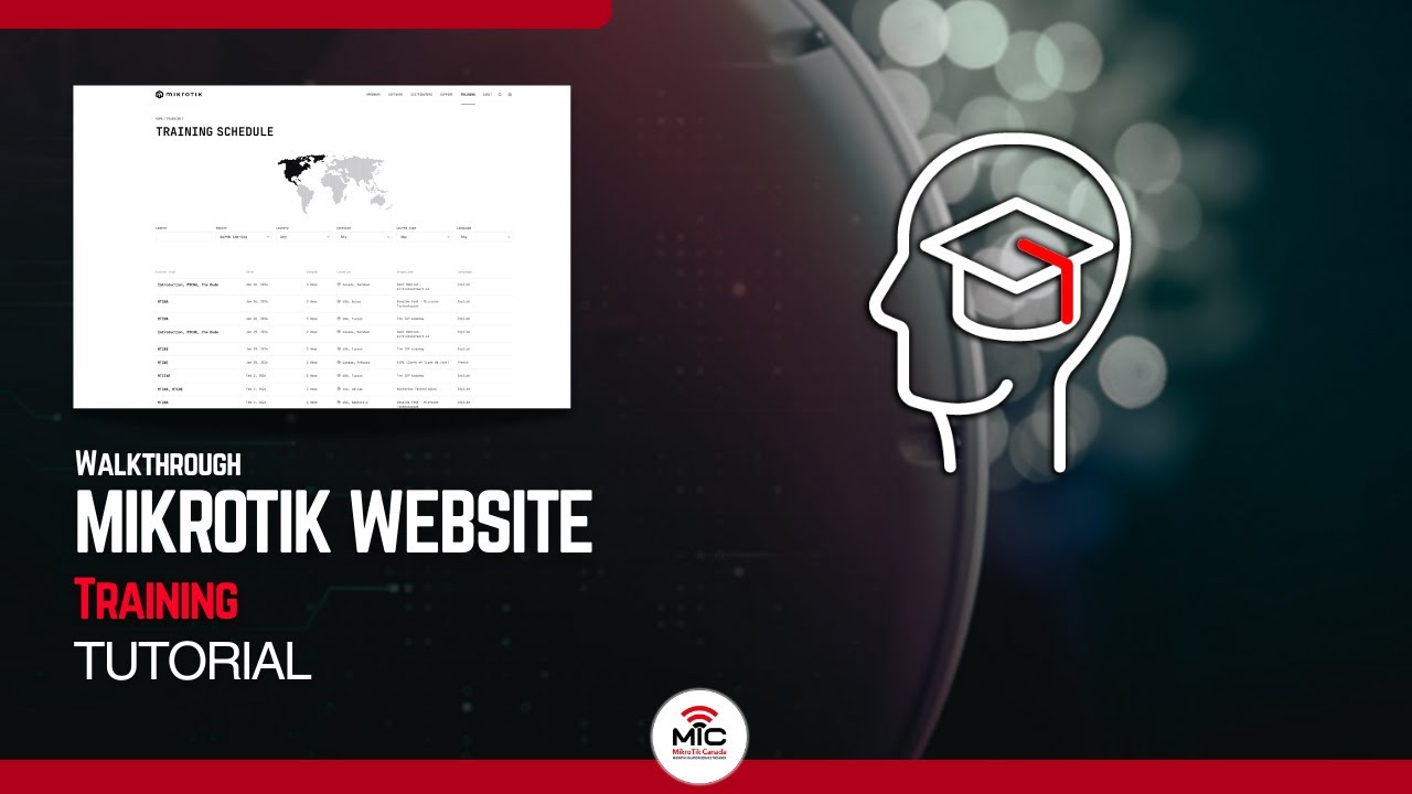 Обзор веб-сайта MikroTik: обучение, расписание, академии, подготовка инструкторов и поиск сертифи...