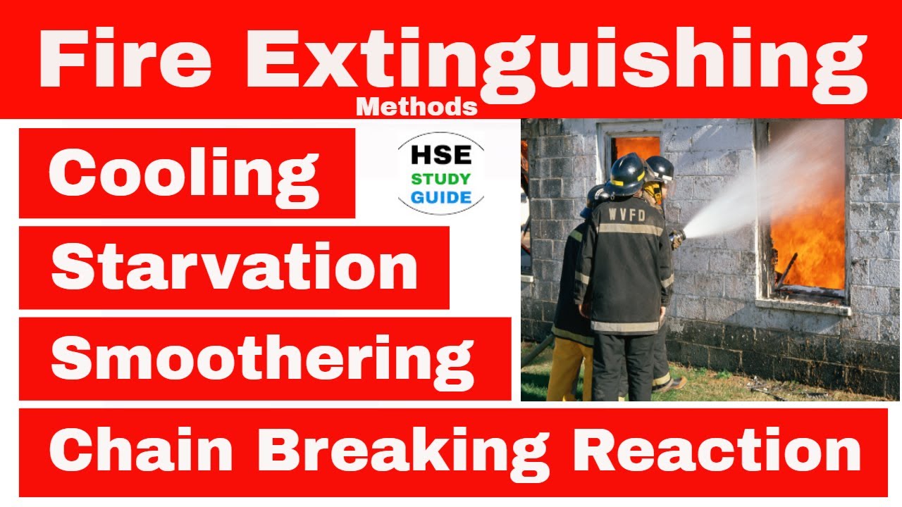 Methods of Fire Extinguishing | Method of Extinguishment | Methods of Fire Fighting in hindi