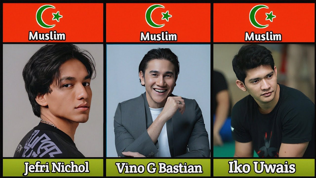 Agama dari Aktor Indonesia