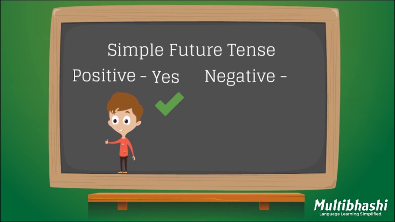 Basic English Grammar in Telugu | Simple Future Tense | తెలుగులో ఆంగ్ల వ్యాకరణ