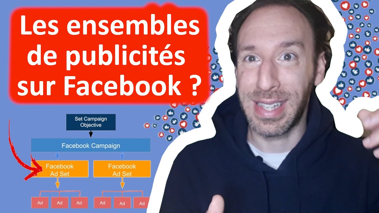 🔴 [TUTO] COMMENT CRÉER UN ENSEMBLE DE PUBLICITÉ SUR FACEBOOK COMME UN PRO 📣👑 GUIDE COMPLET 3/4
