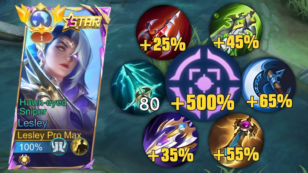 FINALLY!! TRY THIS LESLEY 1 HIT BUILD 2025! BUILD TOP GLOBAL LESLEY 2025 | MLBB