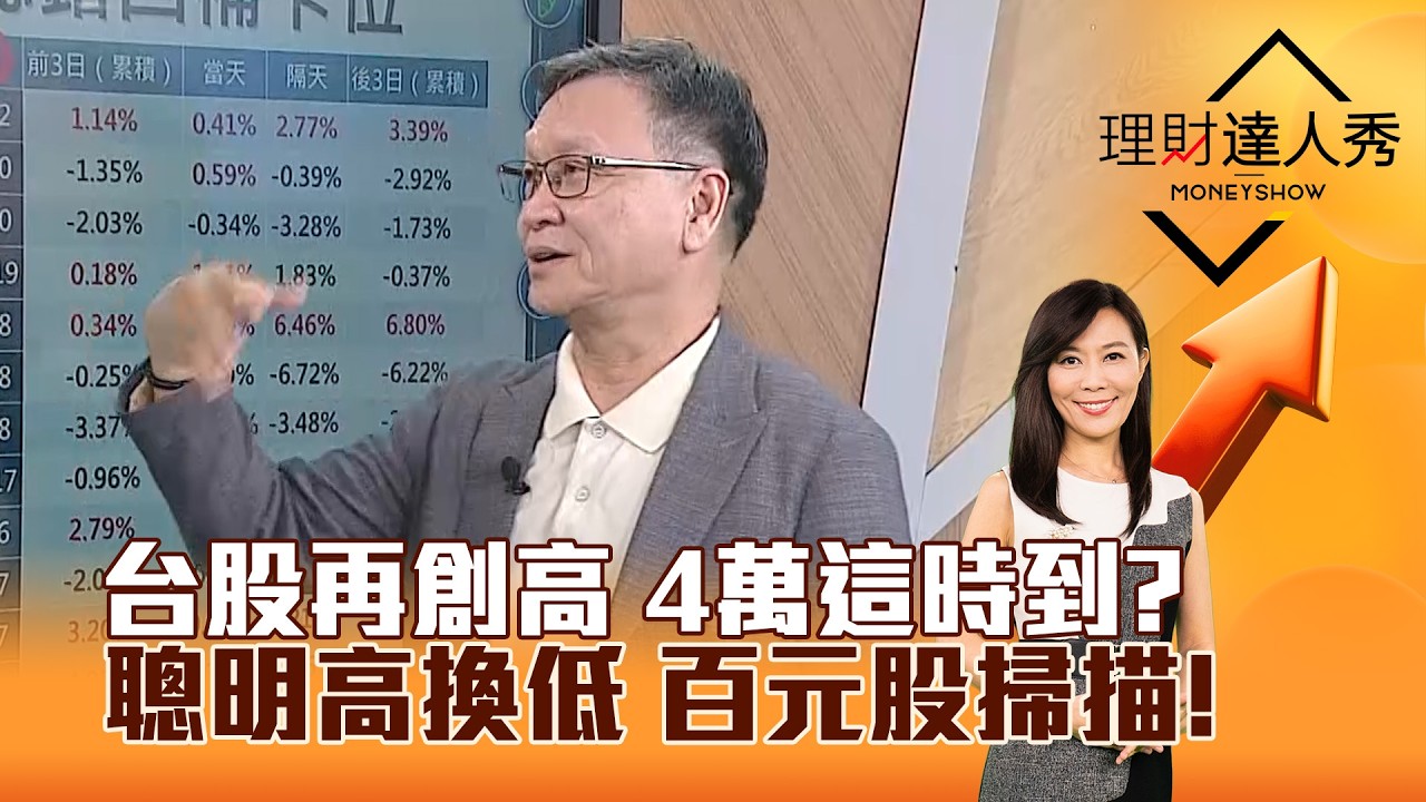 【理財達人秀】台股再創高 4萬這時到？ 聰明高換低 百元股掃描！｜李兆華、朱家泓 2026.04.15 part4