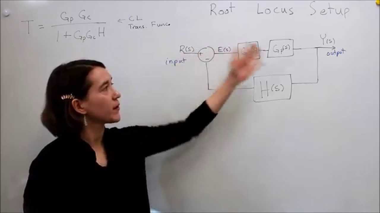 Intro to Control - 12.2 Root Locus Setup