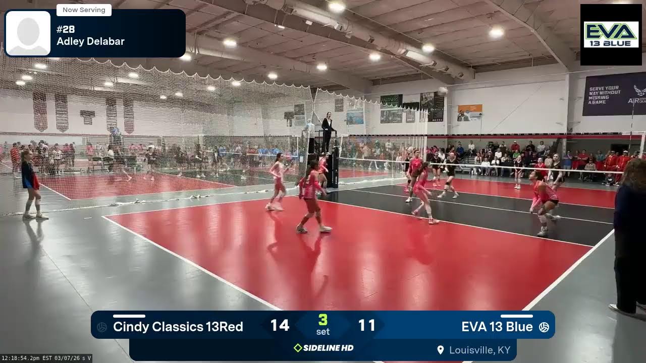 EVA 13 Blue vs. Cindy Classics 13Red (2026.03.07)